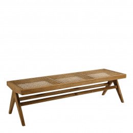 Banc MENA